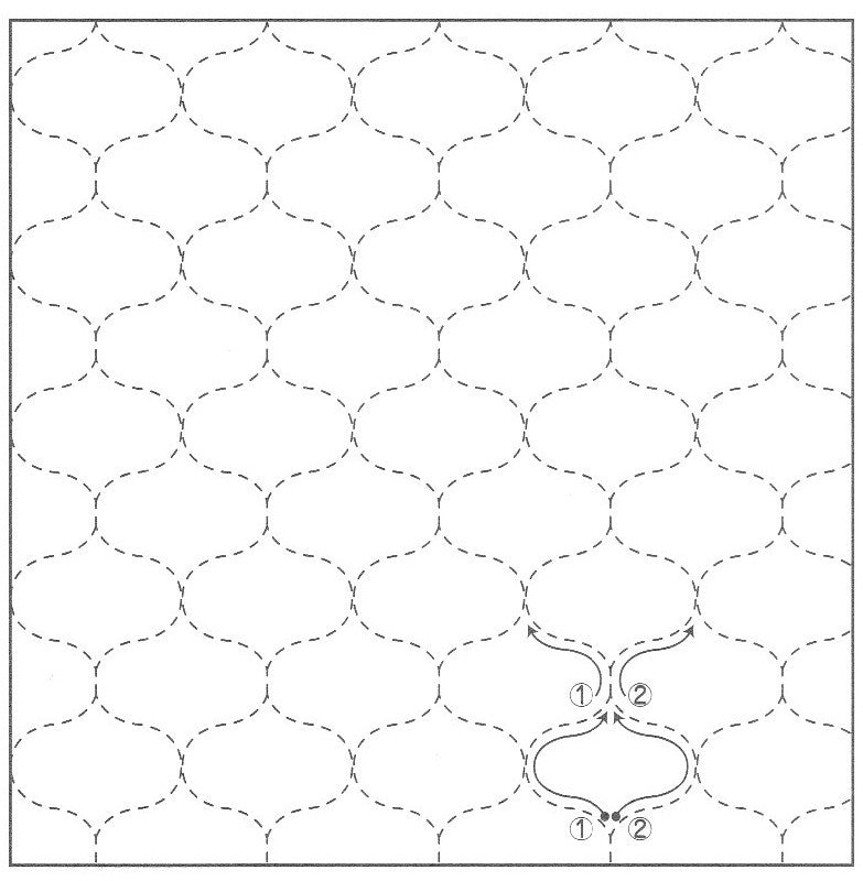 Hana-Fukin Sashiko — Designs