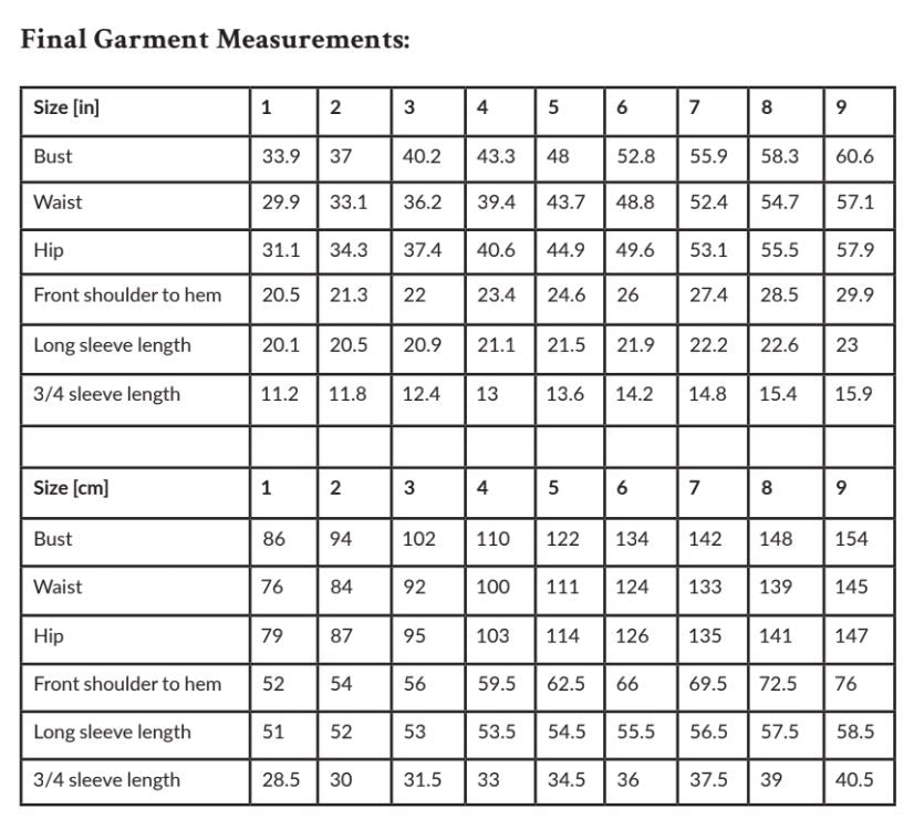 Sparkle - TAUKO Digital Sewing Pattern