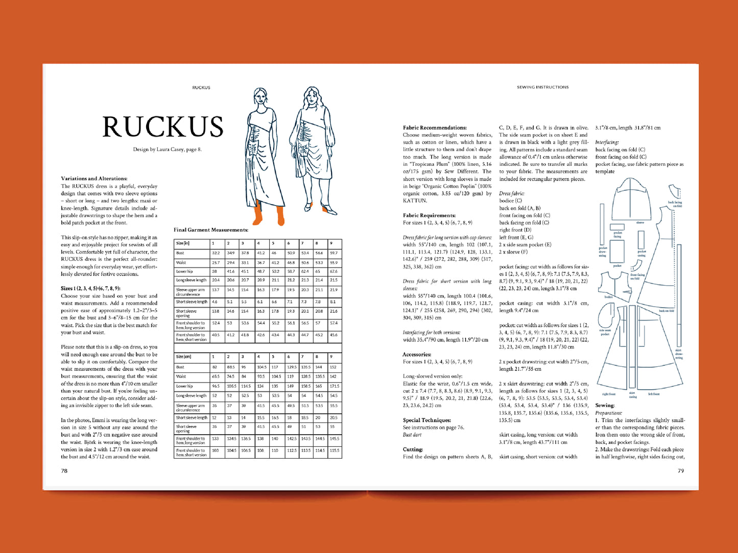 TAUKO Magazine issue No.18