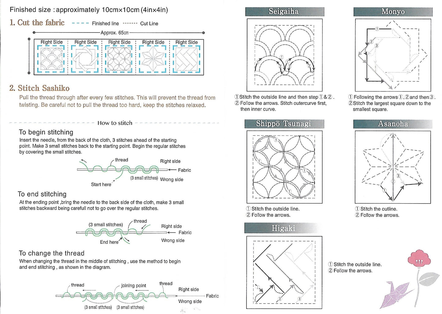 Sashiko Pre-printed Kofu-Tsumugi Cloth (Coaster)